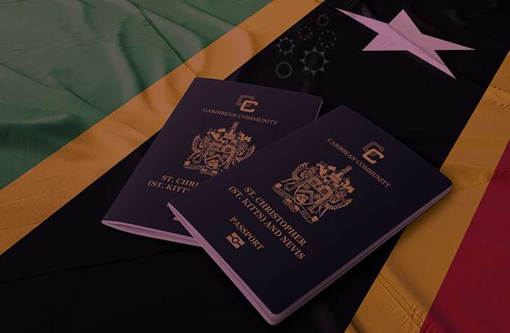 St. Kitts Citizenship by Investment Program 2024 : Best Investment Program