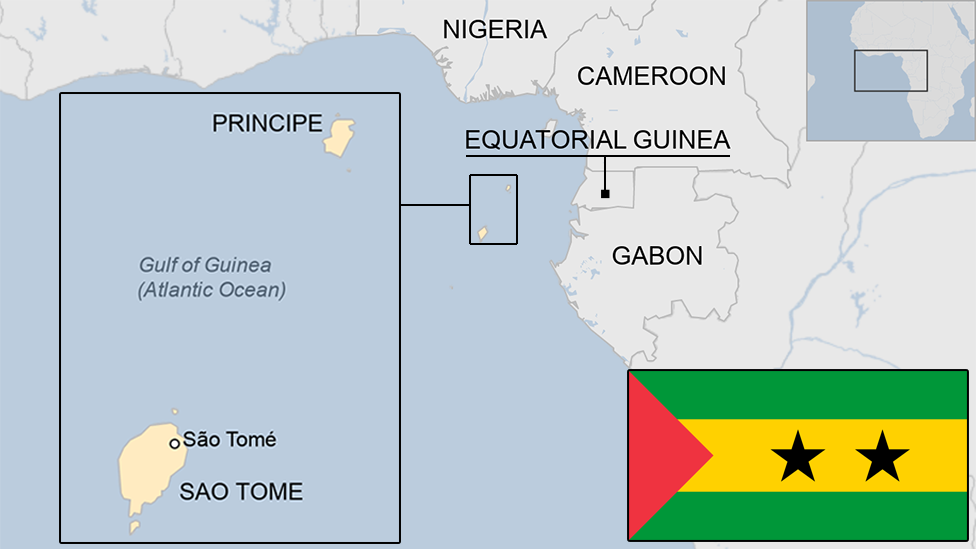Apply Now for São Tomé & Príncipe Citizenship with Citizenship Network